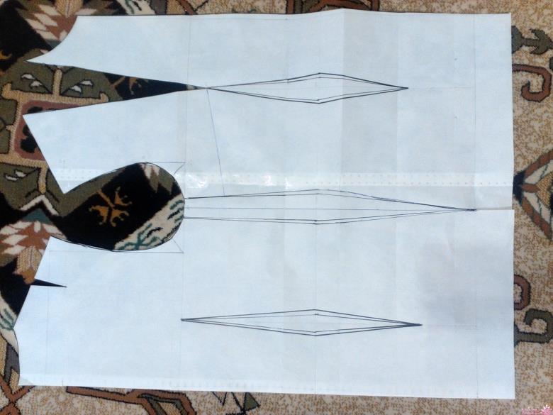 پرسش و پاسخ خیاطی